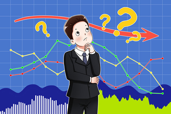 年度經(jīng)營(yíng)計(jì)劃只重短期業(yè)績(jī)，忽視長(zhǎng)期戰(zhàn)略，企業(yè)未來在哪？