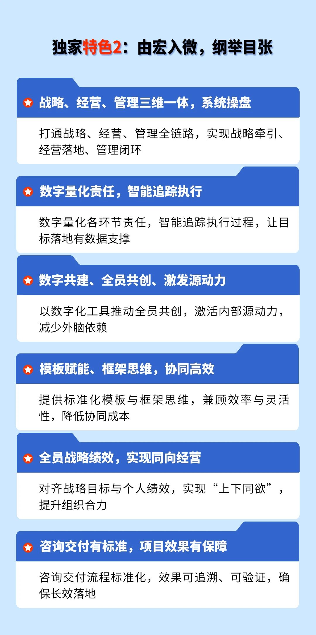戰(zhàn)略突圍，數(shù)字賦能——從戰(zhàn)略到執(zhí)行SMS產(chǎn)品說(shuō)明會(huì)